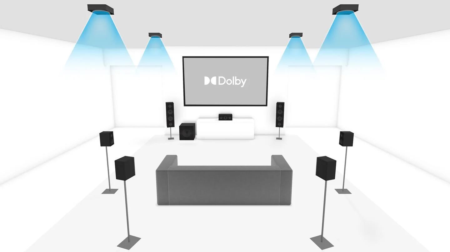bild till Dolby Atmoshögtalare