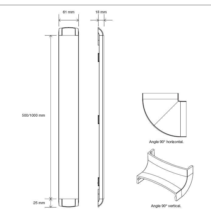 Tillbehör SMS Cable Management