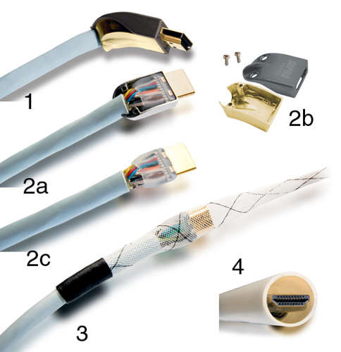 Kablar Supra HDMI MET-B HD 20-30m