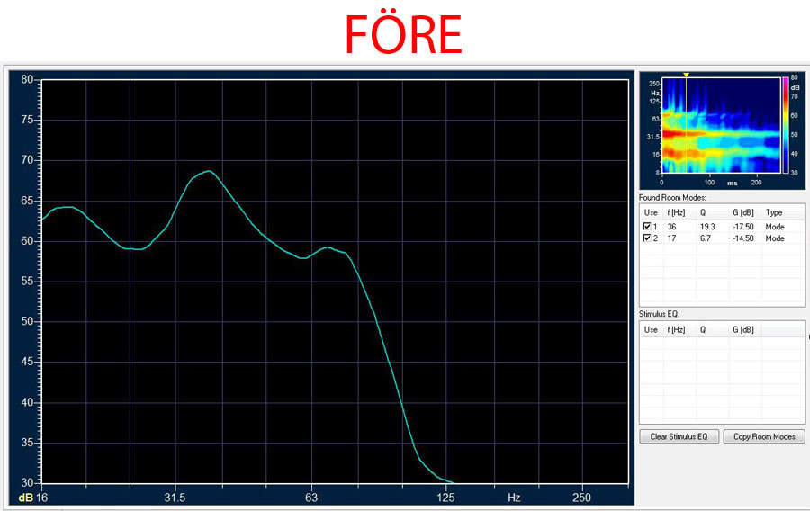 Subwoofers DSPeaker Anti-Mode 8033Cinema Demo