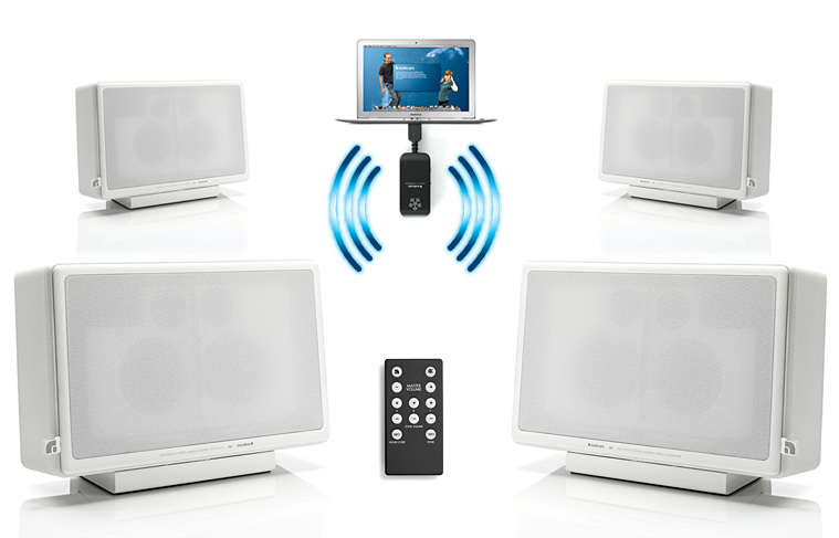 Högtalare Audio Pro Living LV1 TX