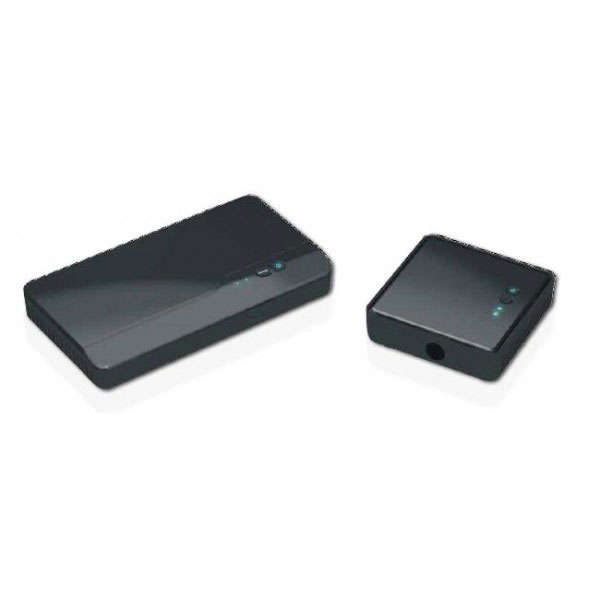 trådlös hdmi överföring test trådlös hdmi överföring test