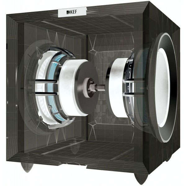 Subwoofers KEF R400B