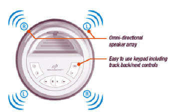 Bluetooth högtalare Soundcast Melody