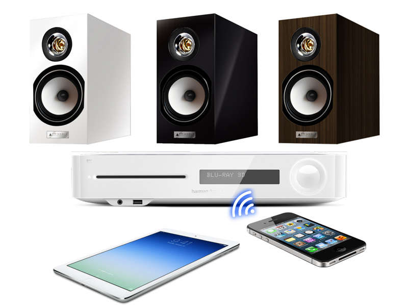 System/Paket Harman Kardon TV och HIFI paket BDS280+ Titus EZ + Ply