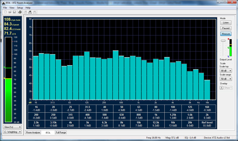 Akustik XTZ Room Analyzer II Pro