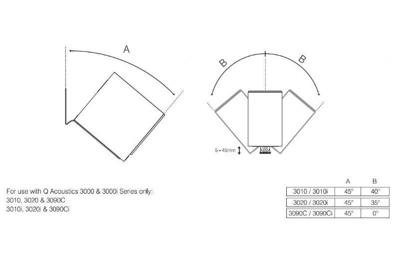 Tillbehör Q Acoustics 3000WB Demo