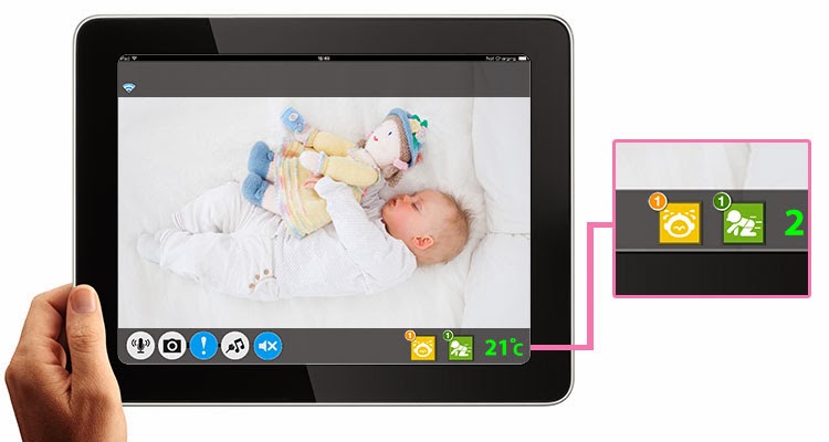 Smarta hem D-link DCS-825L baby monitor med video + sensor