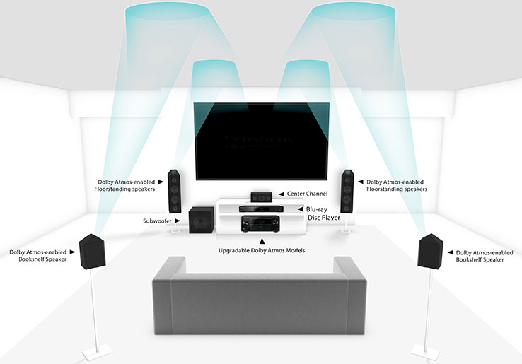 Högtalare Pioneer S-FS73A