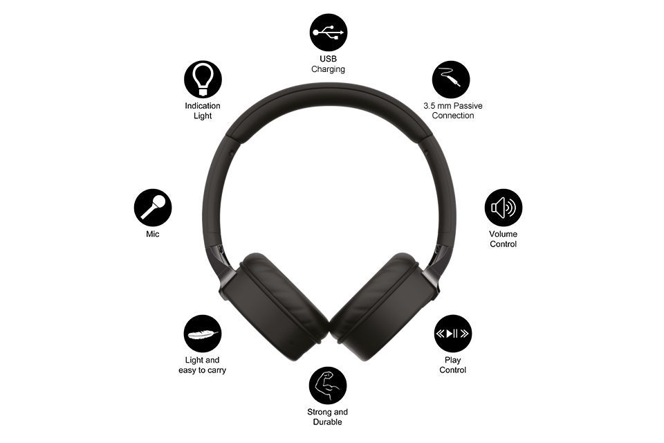 Hörlurar XTZ Headphone Divine Öppnad