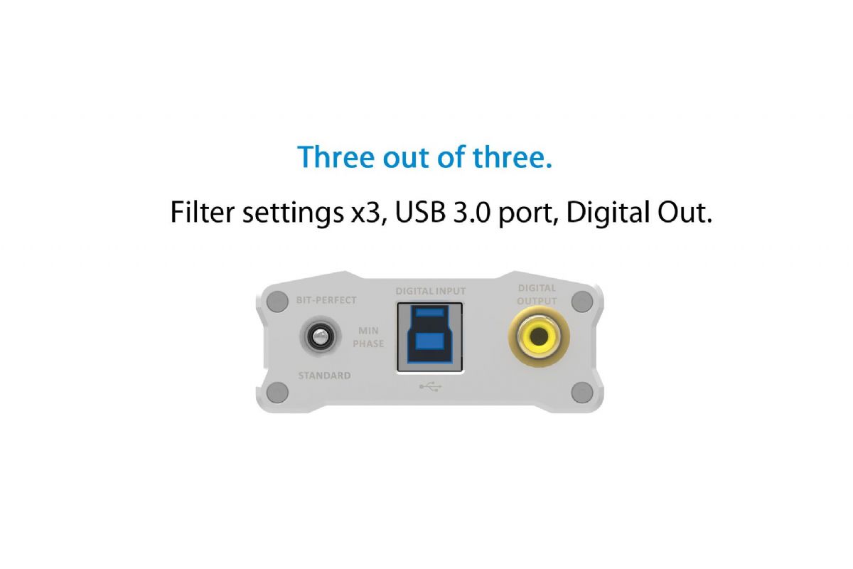 Förstärkare iFi Audio Micro iDAC2 Demo