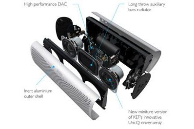 Bluetooth högtalare KEF MUO bluetoothhögtalare Öppnad