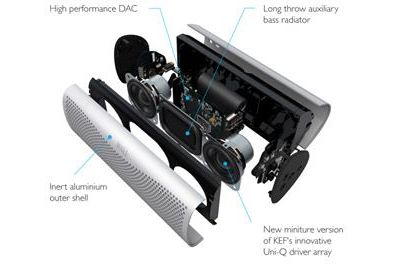 System/Paket KEF MUO + M100 in-ear