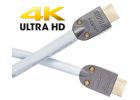 Video: Supra HDMI HD5 6-30 meter Demo