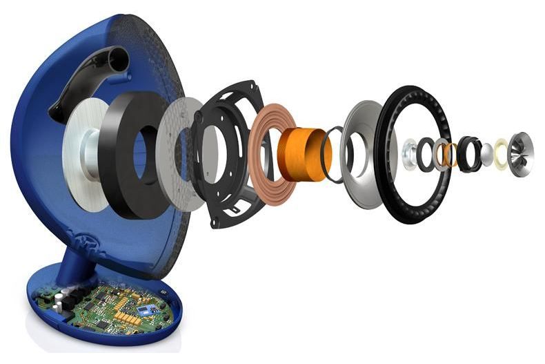 Högtalare KEF EGG Wireless Digital Music System