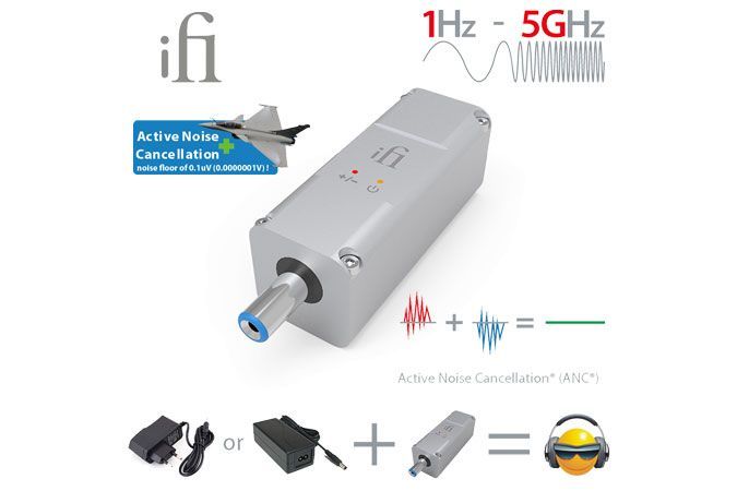 Tillbehör iFi Audio DC iPurifier Visning Demo