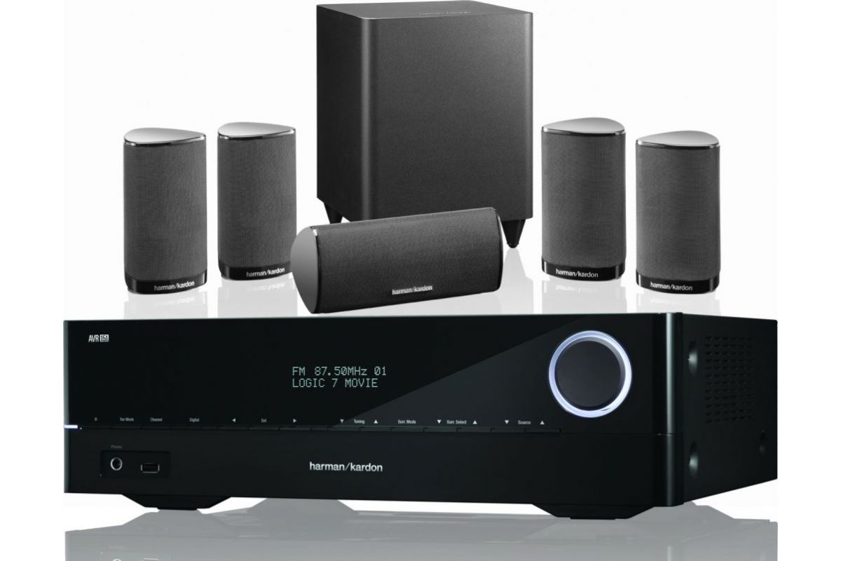 System/Paket Harman Kardon HD Com 1515S