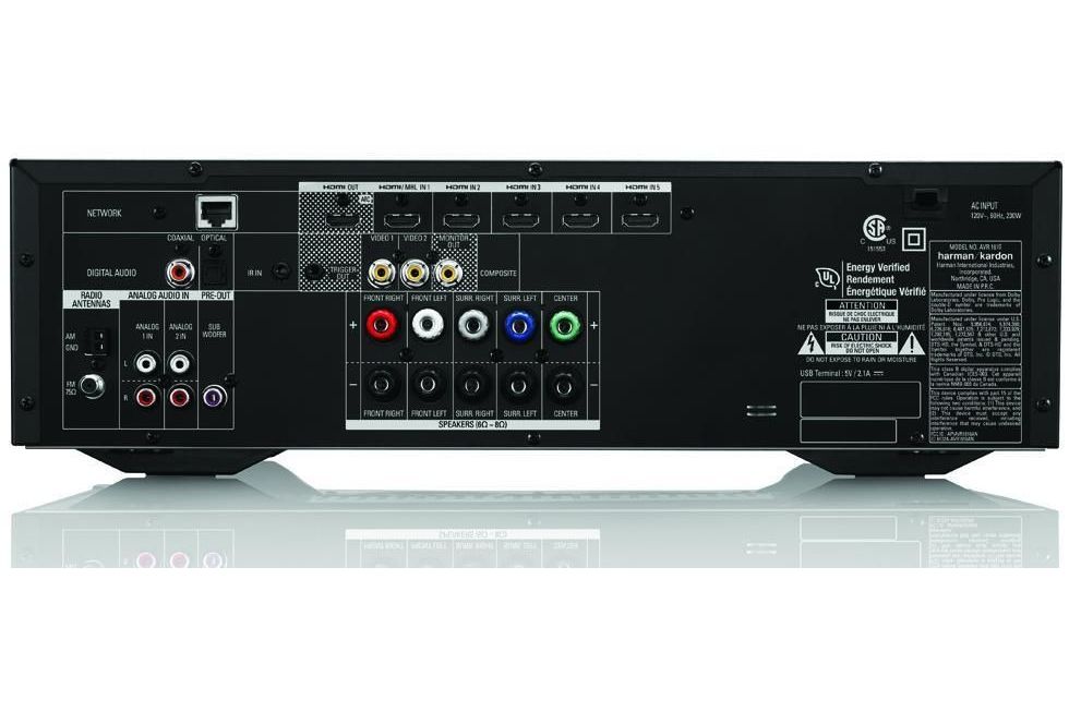 System/Paket Harman Kardon HD Com 1619S