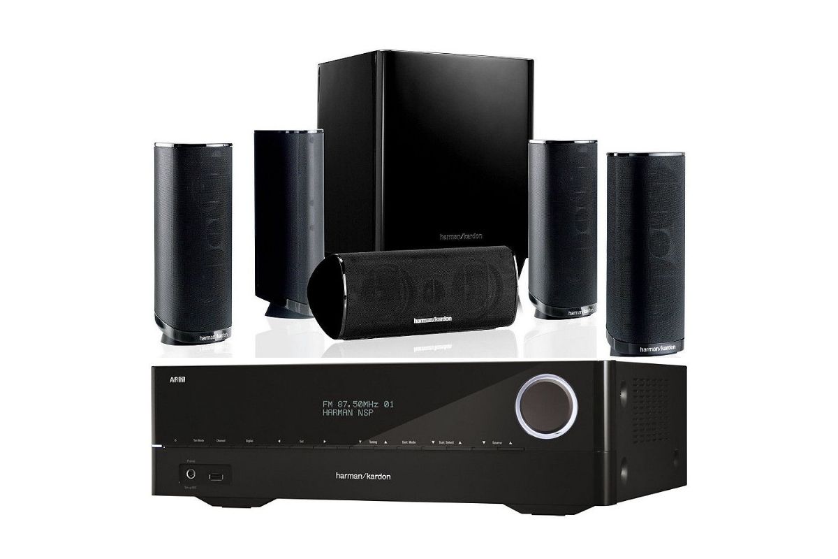 System/Paket Harman Kardon HD Com 1716S