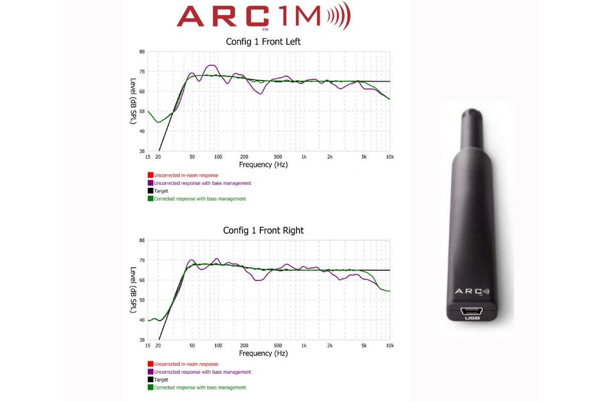 System/Paket Paradigm PW AMP + Triangle Plaisir Lymna