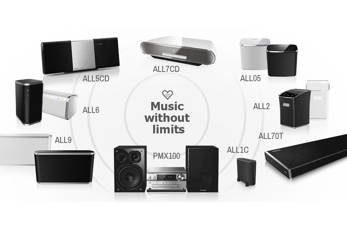 Högtalare Panasonic SC-ALL6