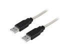 hbb USB 2.0 kabel typ A Hane - Hane