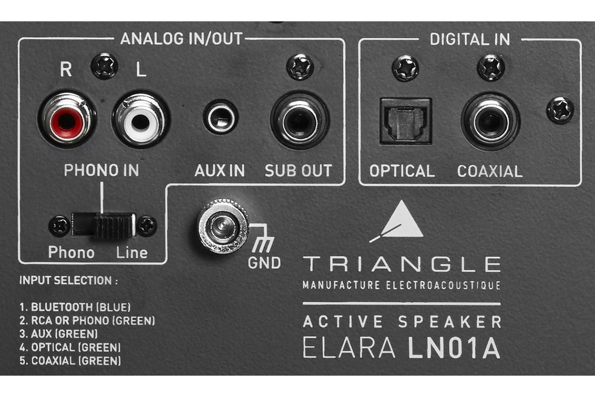 Högtalare Triangle Elara LN-01A Öppnad