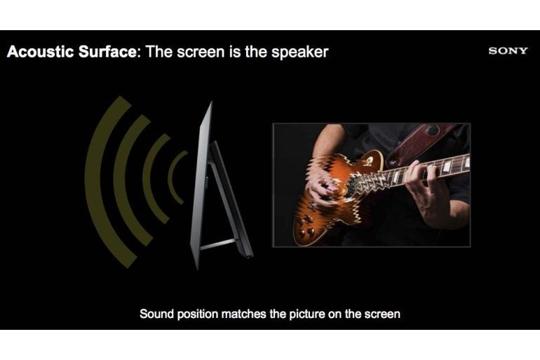 TV-apparater Sony KD-65A1BAEP