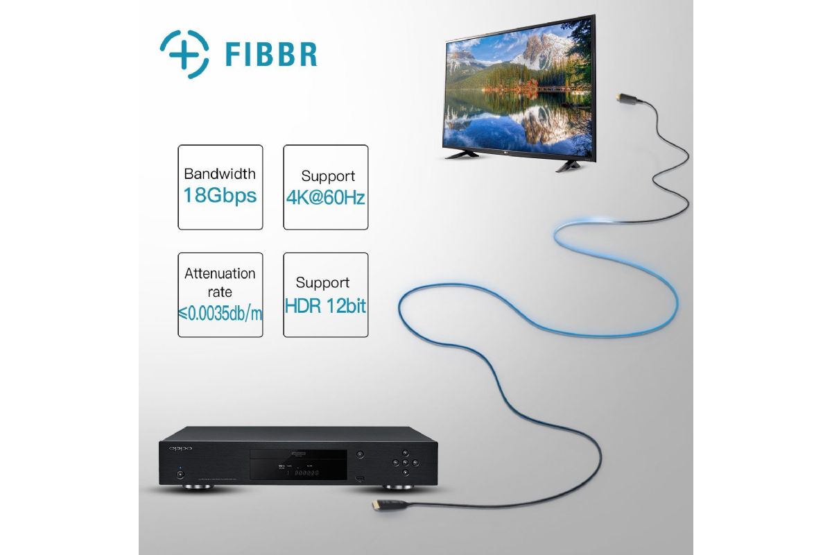 Kablar Fibbr Ultra Pro HDMI 2.0