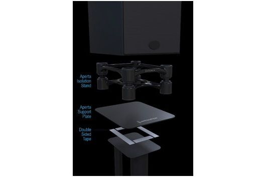 Tillbehör IsoAcoustics Support plates