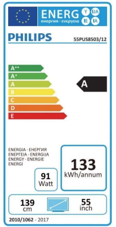 Energibeskrivning för Philips 55PUS8503/12