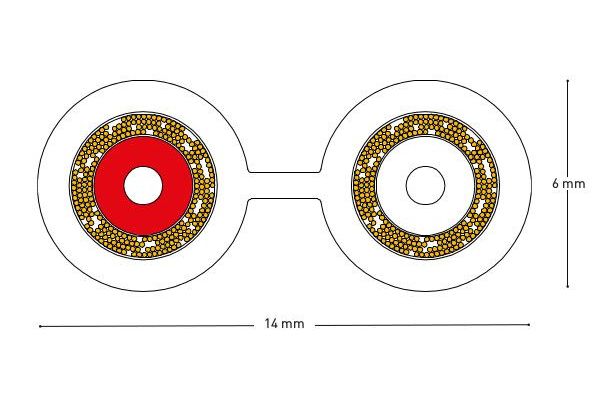 Kablar QED Reference XT40i med kontakter(2x2m) Demo