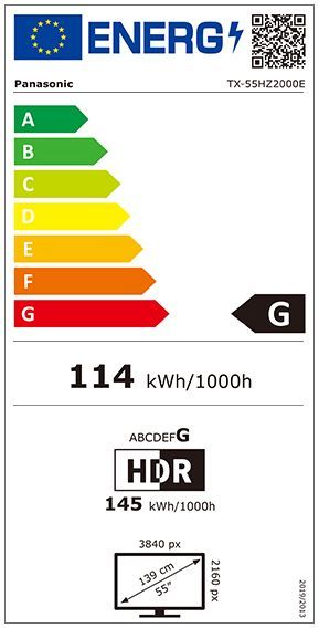 Energibeskrivning för Panasonic TX-55HZ2000E