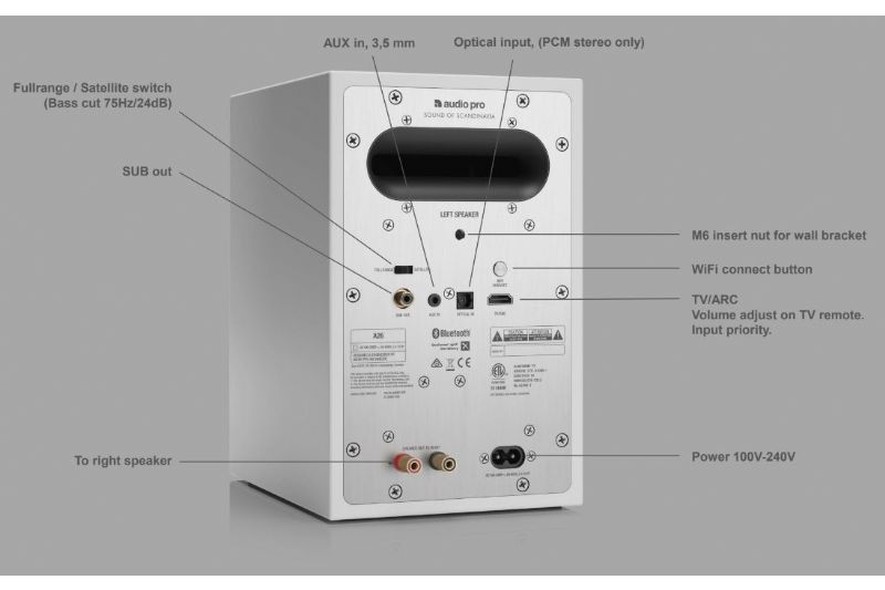 Högtalare Audio Pro A26