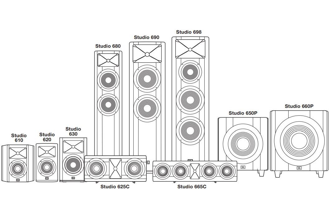 Subwoofers JBL Studio S660P aktiv subwoofer