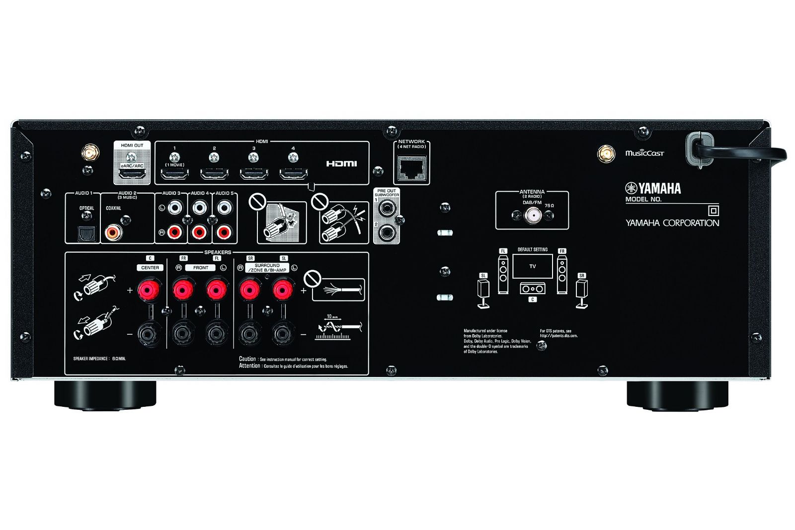 Förstärkare Yamaha TSR-400 5.2-kanals A/V-receiver