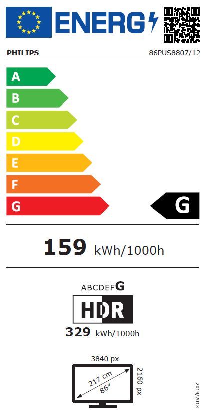 Energibeskrivning för Philips 86PUS8807/12 The One 86-tums 4K UHD TV