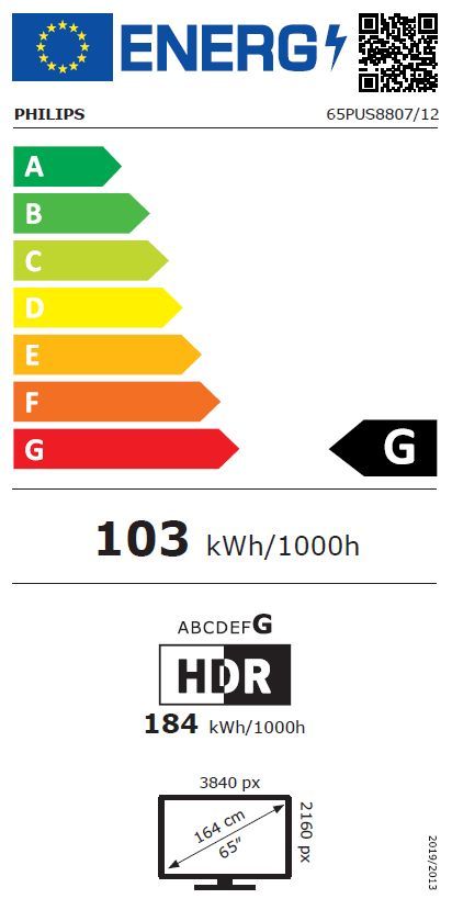 Energibeskrivning för Philips 65PUS8807/12 The One 65-tums 4K UHD TV