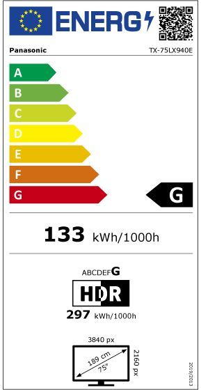 Energibeskrivning för Panasonic TX-75LX940E 75-tums 4K UHD LED Smart-TV