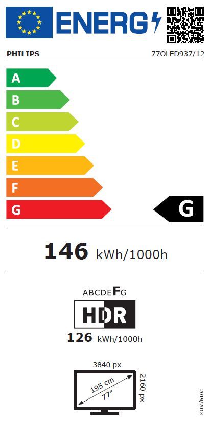 Energibeskrivning för Philips 77OLED937/12 77-tums 4K UHD Smart-TV