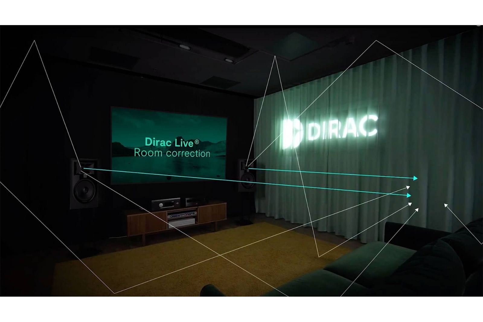 Tjänster Dirac Live - distanskalibrering 