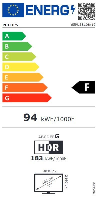 Energibeskrivning för Philips 65PUS8108/12 Ambilight Smart TV 4K LED