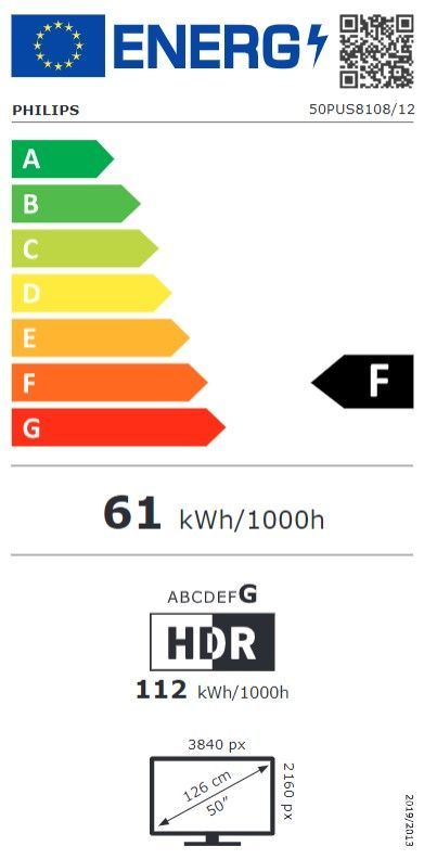 Energibeskrivning för Philips 50PUS8108/12 Ambilight Smart TV 4K LED