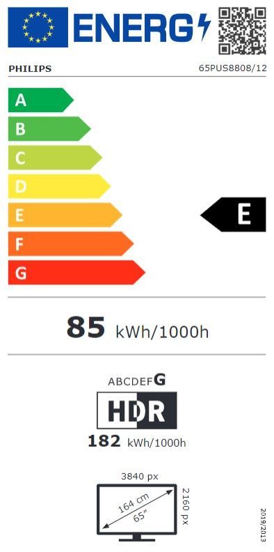 Energibeskrivning för Philips 65PUS8808 The One Ambilight 4K LED-TV