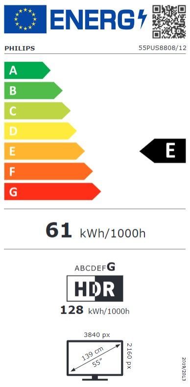 Energibeskrivning för Philips 55PUS8808 The One Ambilight 4K LED-TV