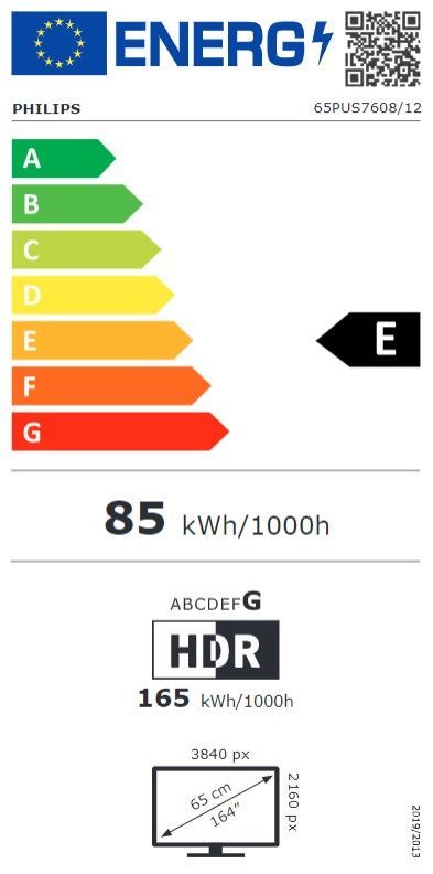 Energibeskrivning för Philips 65PUS7608 65 tums 4K UHD Smart-TV