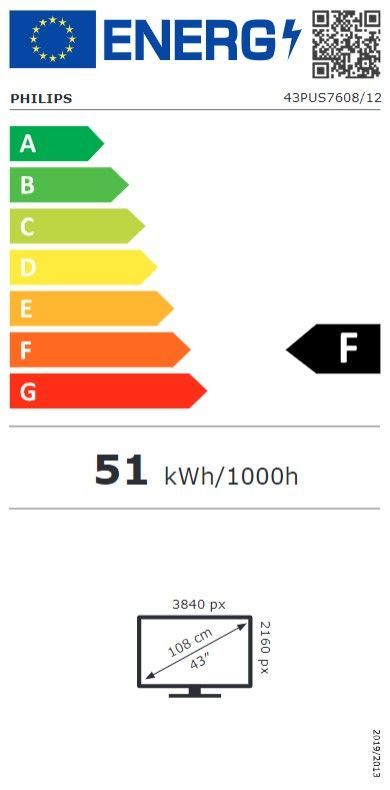Energibeskrivning för Philips 43PUS7608 43 tums 4K UHD Smart-TV