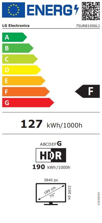 Energibeskrivning för LG 75UR81006LJ 4K UHD LED Smart-TV