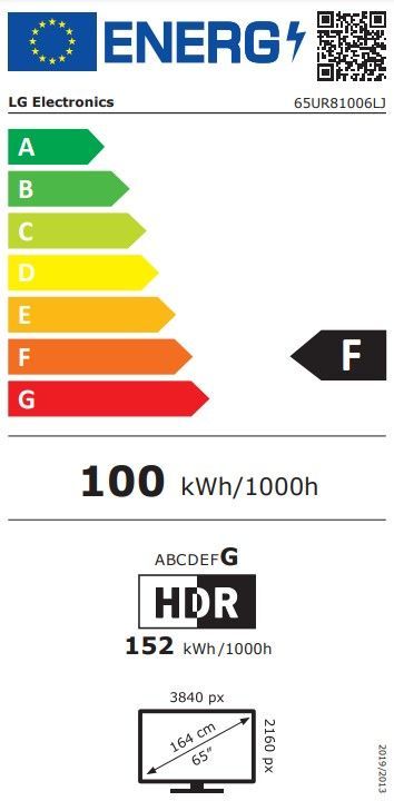 Energibeskrivning för LG 65UR81006LJ 4K UHD LED Smart-TV