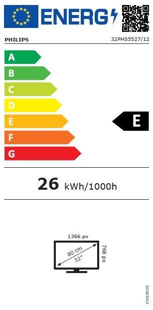 Energibeskrivning för Philips 32PHS5527 32-tums Pixel Plus HD LED-TV